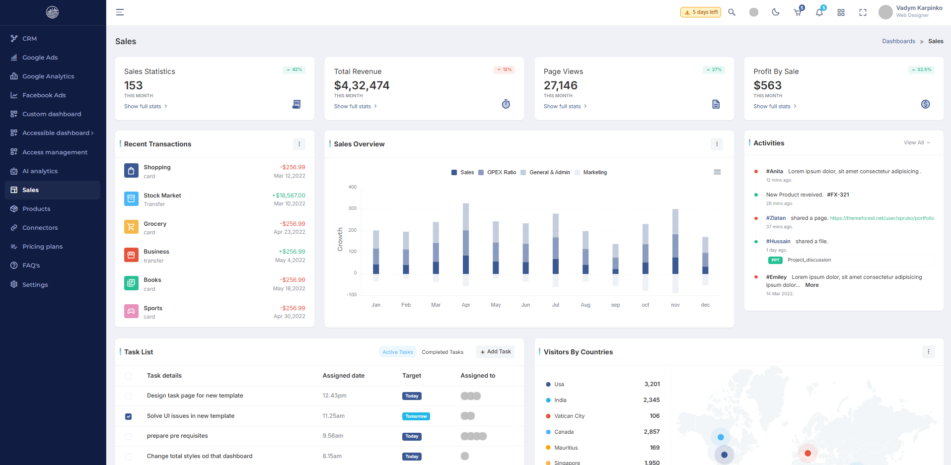 Metricocean screenshot